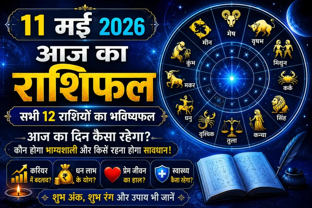 12मई 2026 राशिफल blue theme featured image with zodiac wheel, astrology predictions and lucky horoscope signs