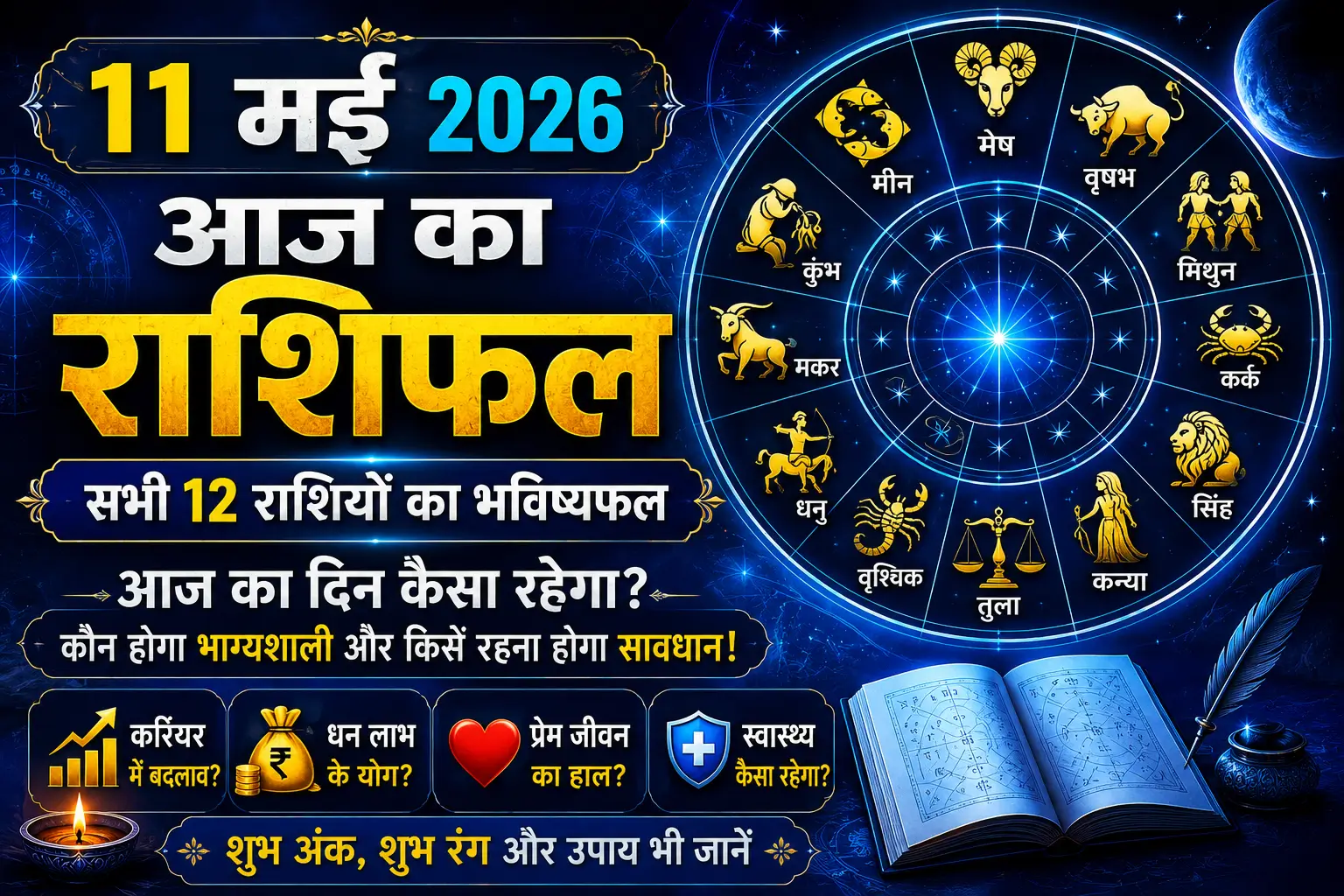 12मई 2026 राशिफल blue theme featured image with zodiac wheel, astrology predictions and lucky horoscope signs